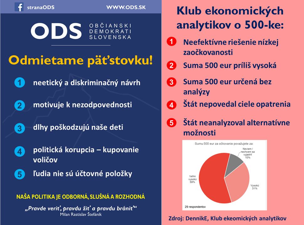 AJ EKONOMICKÍ ANALYTICI KRITIZUJÚ PÄŤSTOVKU
